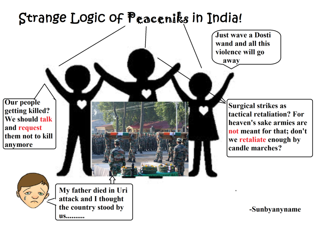 peaceniks-in-india
